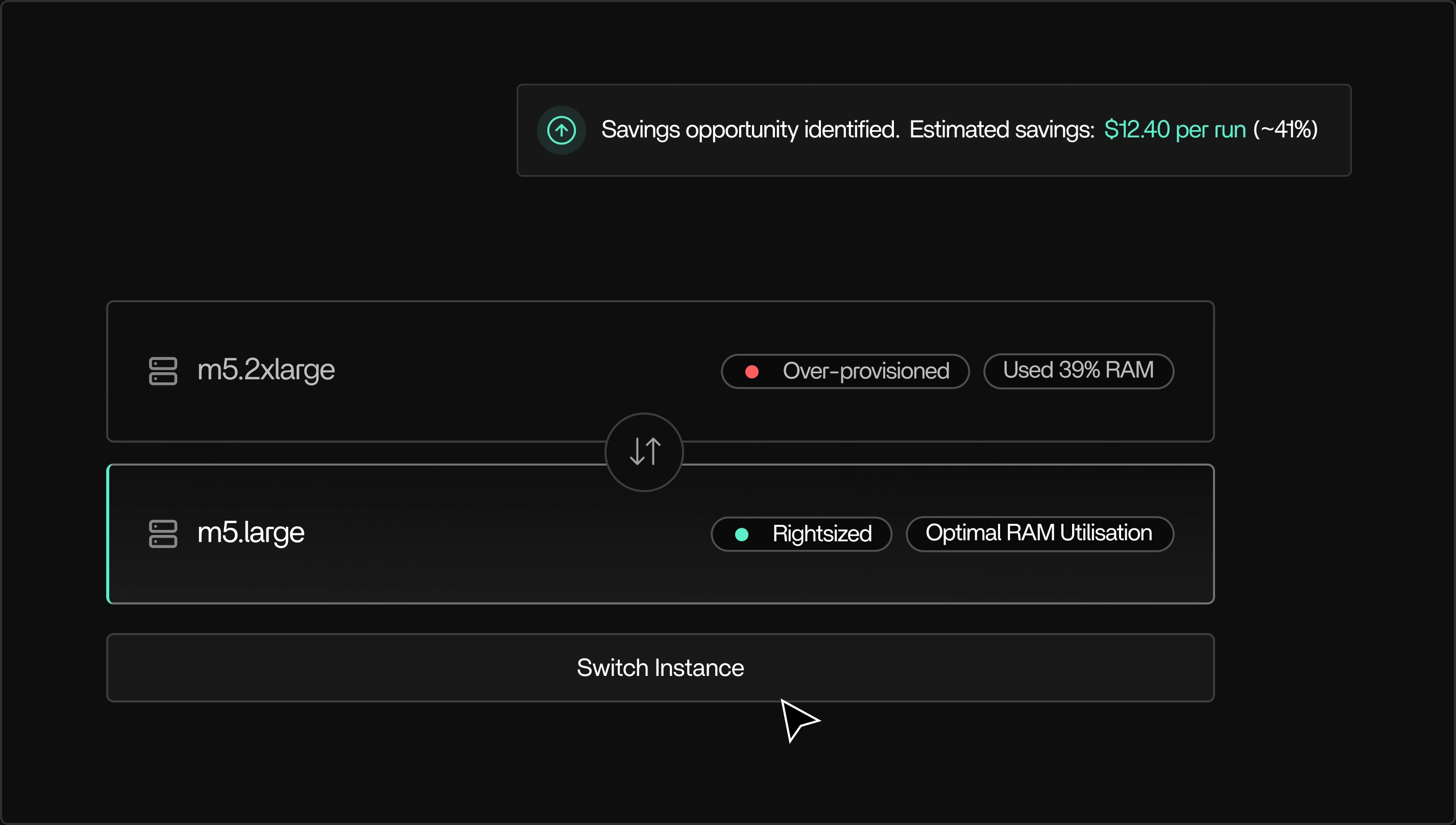 Optimize Costs Dashboard Visual