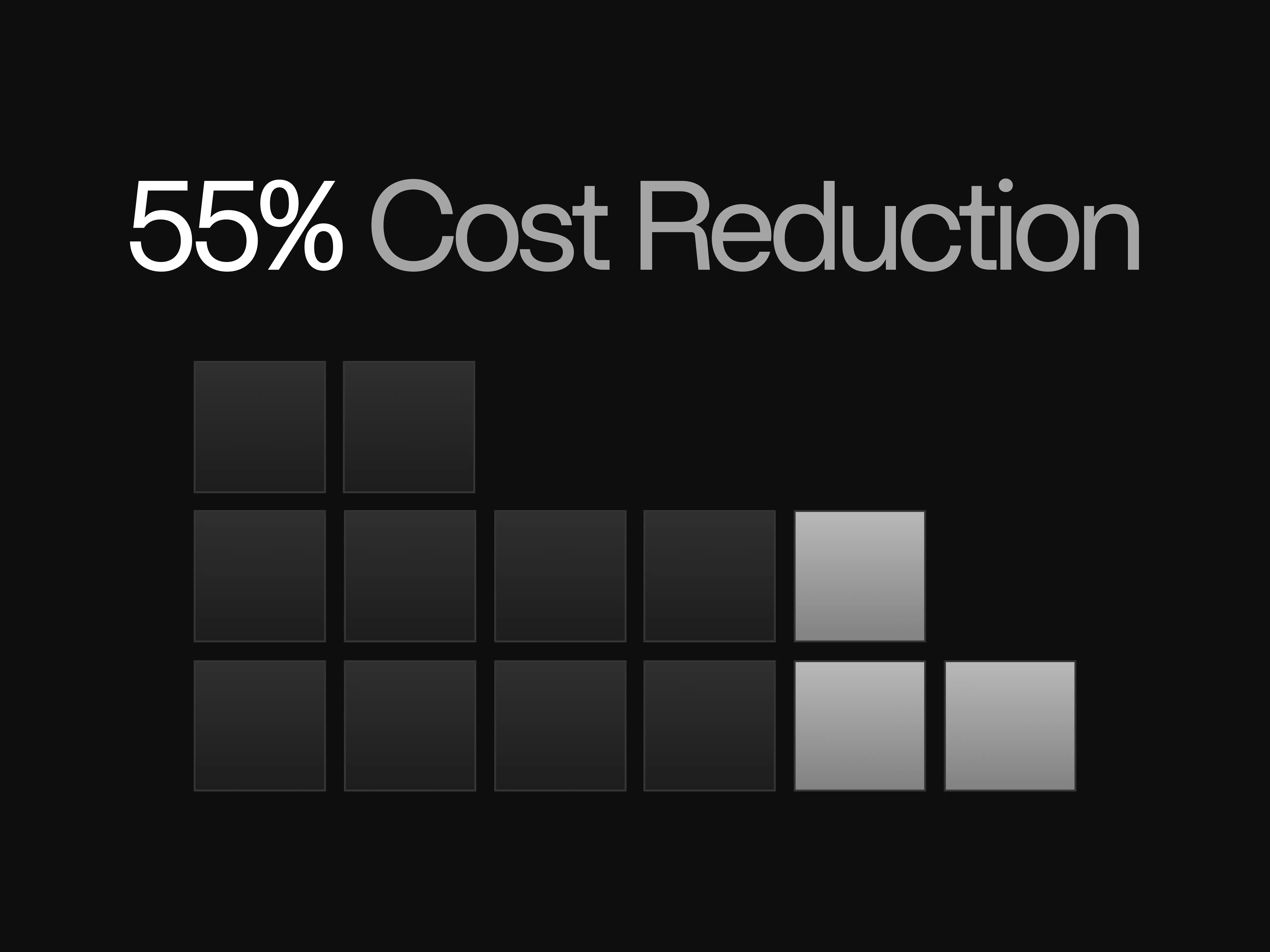 OpenSRE Labs solution